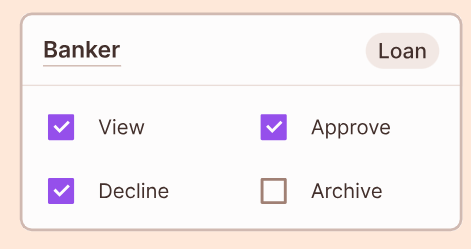 Role based access